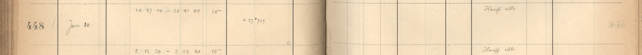 Plattenverzeichnis Eintrag00448