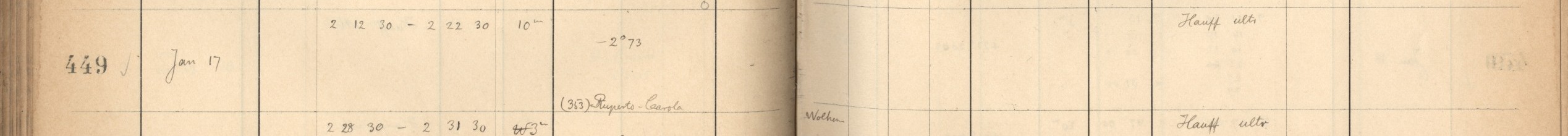 Plattenverzeichnis Eintrag00449