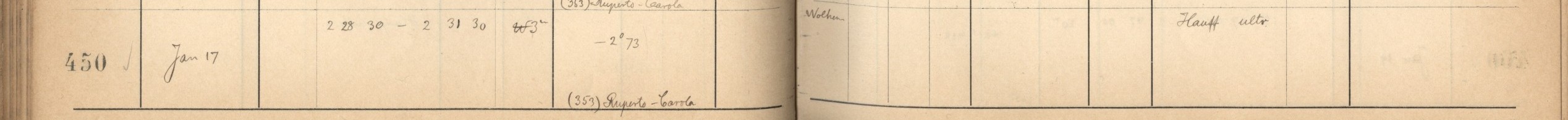 Plattenverzeichnis Eintrag00450