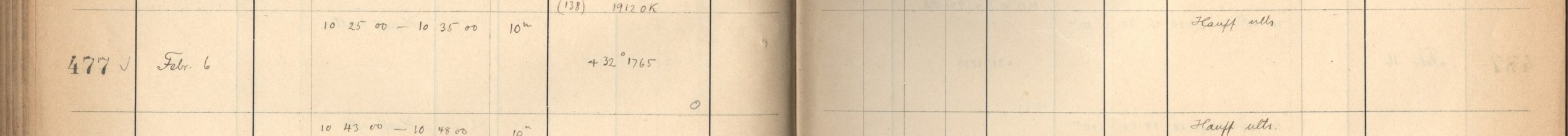 Plattenverzeichnis Eintrag00477