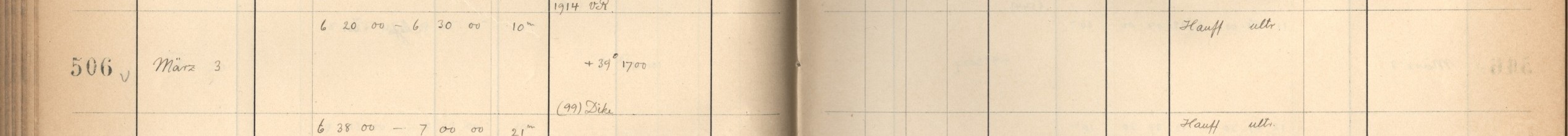 Plattenverzeichnis Eintrag00506