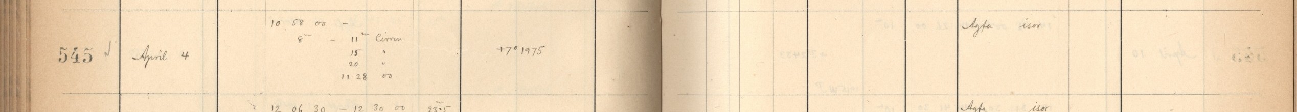 Plattenverzeichnis Eintrag00545
