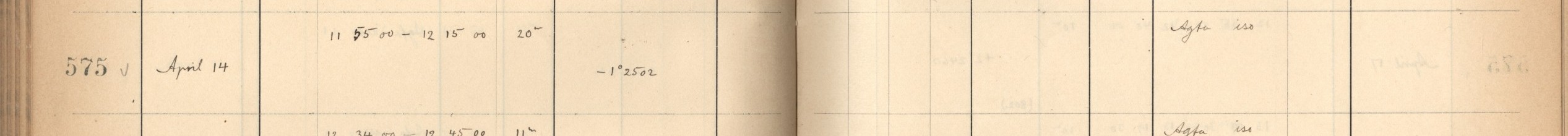 Plattenverzeichnis Eintrag00575