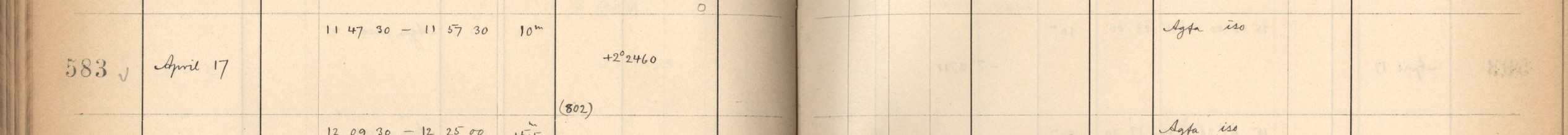 Plattenverzeichnis Eintrag00583