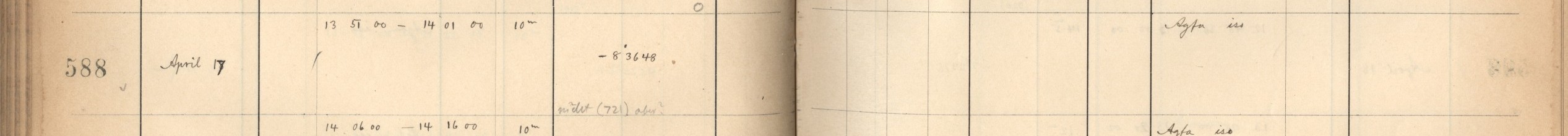 Plattenverzeichnis Eintrag00588
