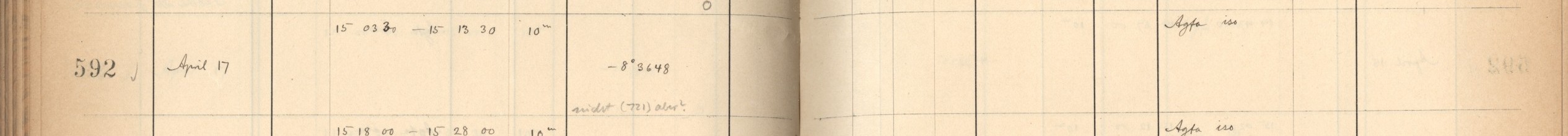 Plattenverzeichnis Eintrag00592