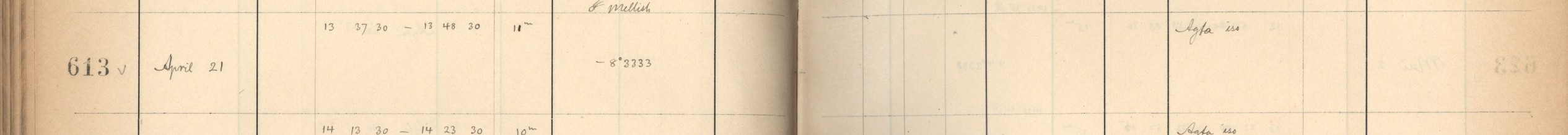 Plattenverzeichnis Eintrag00613