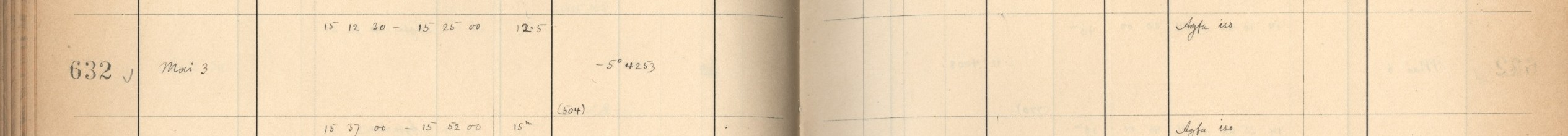 Plattenverzeichnis Eintrag00632