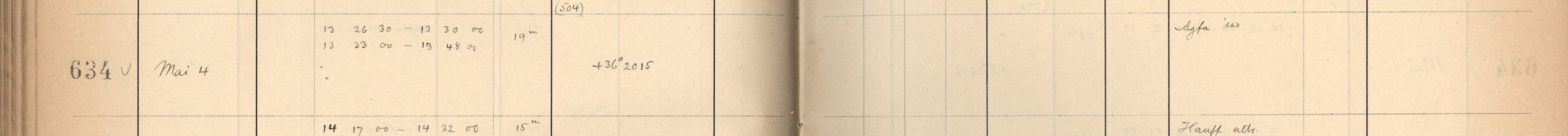 Plattenverzeichnis Eintrag00634
