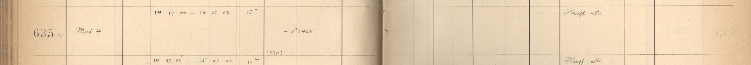 Plattenverzeichnis Eintrag00635