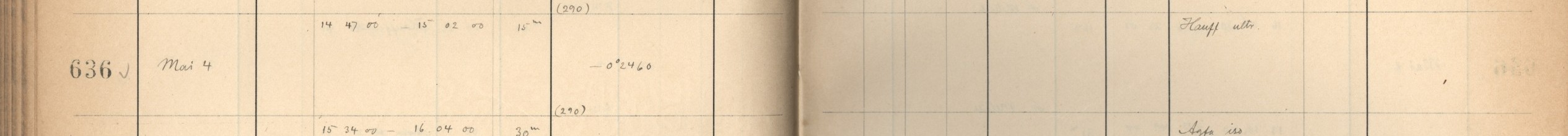 Plattenverzeichnis Eintrag00636