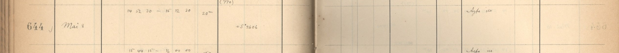 Plattenverzeichnis Eintrag00644