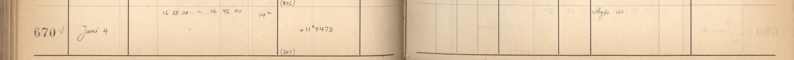Plattenverzeichnis Eintrag00670