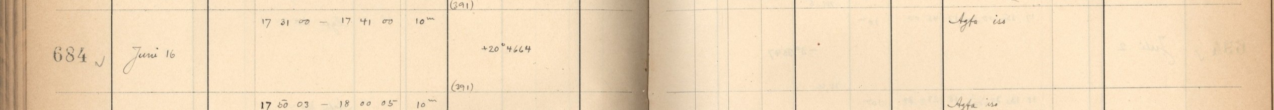 Plattenverzeichnis Eintrag00684