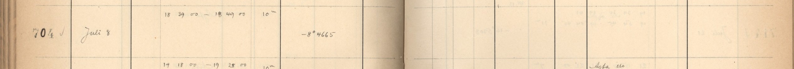 Plattenverzeichnis Eintrag00704