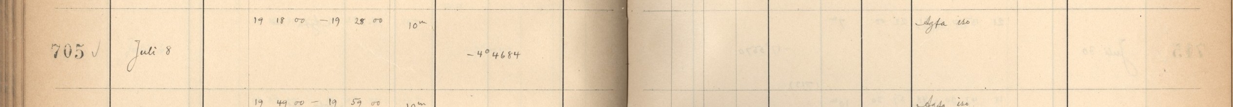 Plattenverzeichnis Eintrag00705