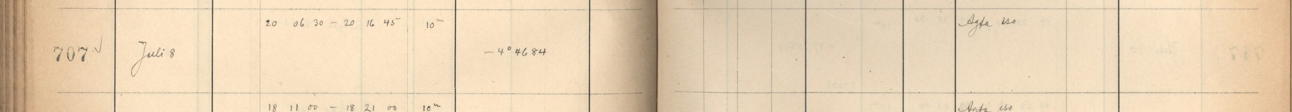 Plattenverzeichnis Eintrag00707