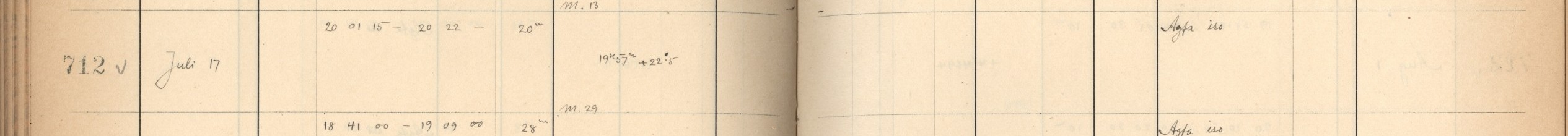 Plattenverzeichnis Eintrag00712