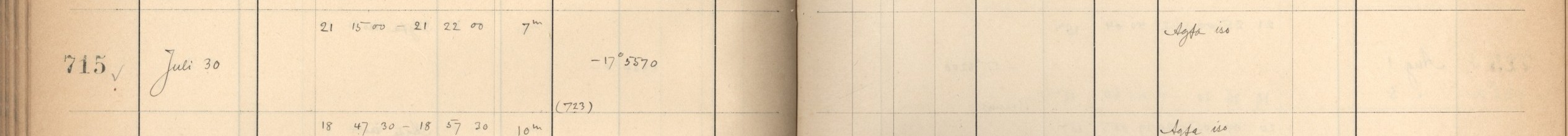 Plattenverzeichnis Eintrag00715