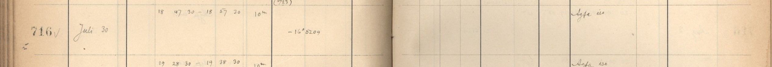 Plattenverzeichnis Eintrag00716a