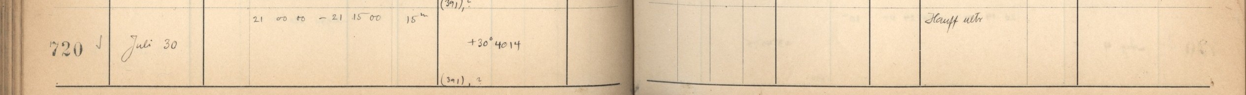Plattenverzeichnis Eintrag00720