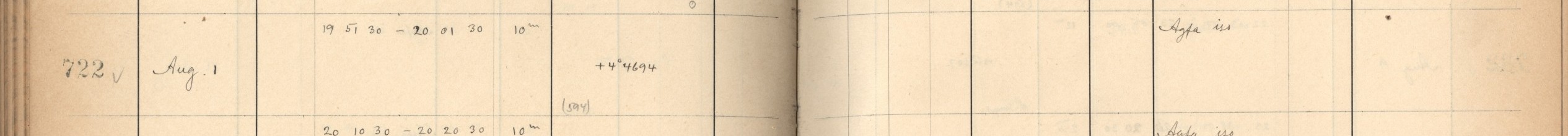 Plattenverzeichnis Eintrag00722