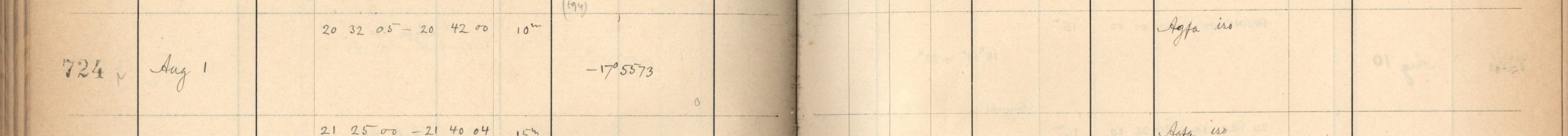 Plattenverzeichnis Eintrag00724a
