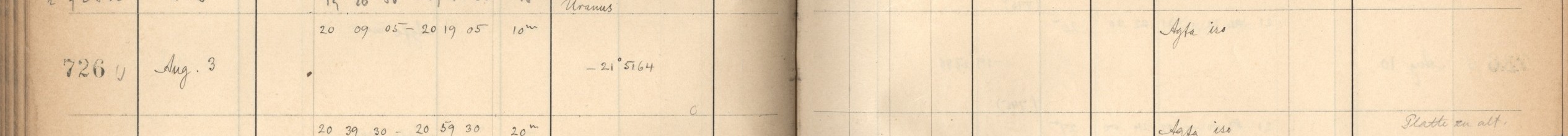 Plattenverzeichnis Eintrag00726a