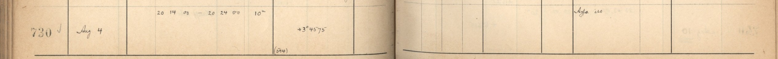 Plattenverzeichnis Eintrag00730