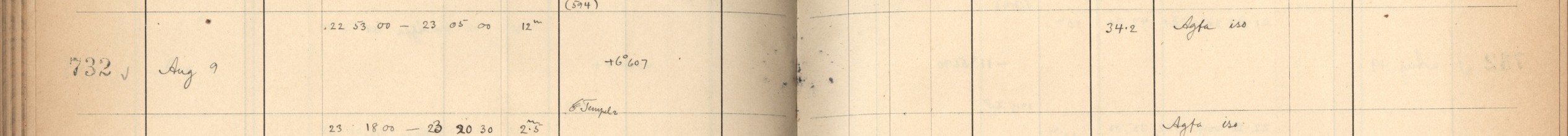 Plattenverzeichnis Eintrag00732
