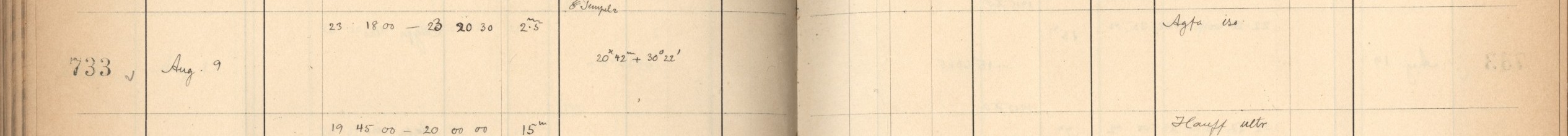Plattenverzeichnis Eintrag00733