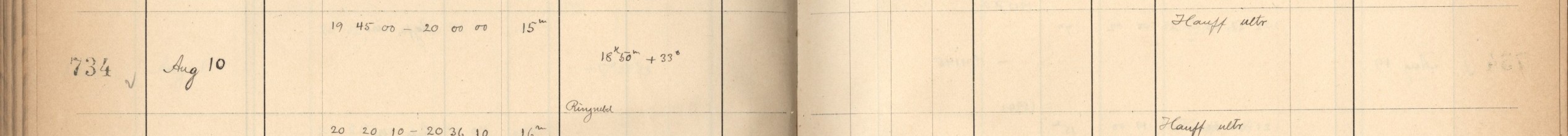 Plattenverzeichnis Eintrag00734