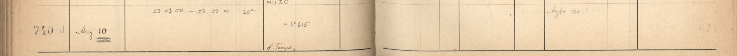 Plattenverzeichnis Eintrag00740