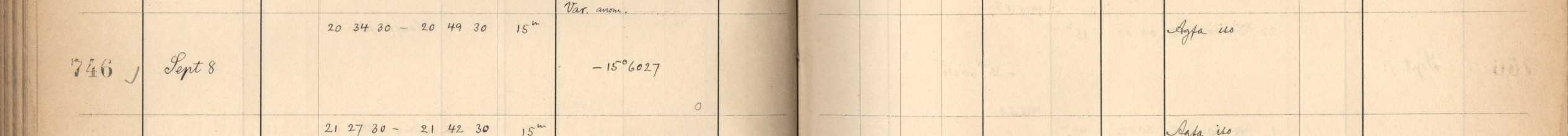 Plattenverzeichnis Eintrag00746