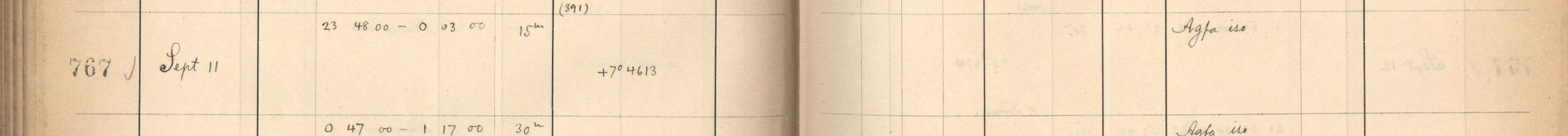 Plattenverzeichnis Eintrag00767