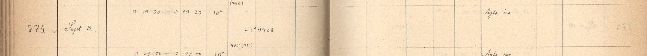 Plattenverzeichnis Eintrag00774