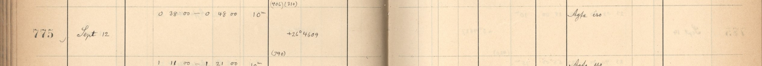 Plattenverzeichnis Eintrag00775