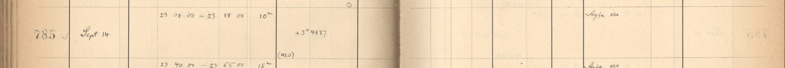 Plattenverzeichnis Eintrag00785