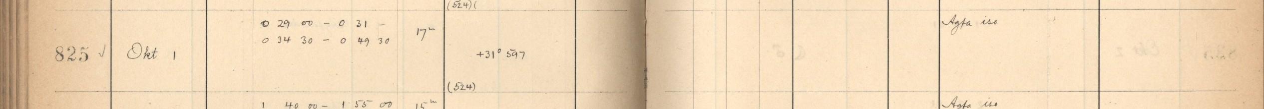 Plattenverzeichnis Eintrag00825
