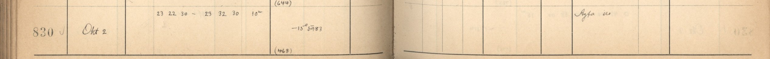 Plattenverzeichnis Eintrag00830
