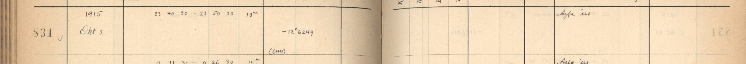 Plattenverzeichnis Eintrag00831