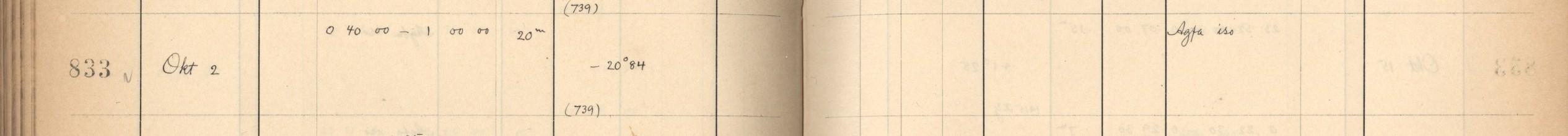 Plattenverzeichnis Eintrag00833