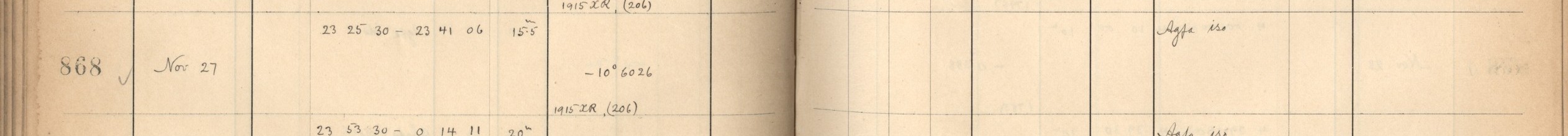 Plattenverzeichnis Eintrag00868