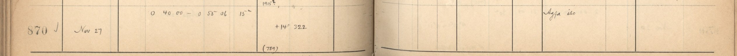 Plattenverzeichnis Eintrag00870