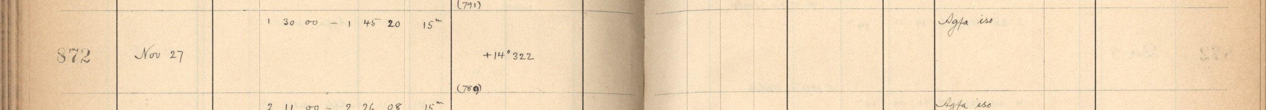 Plattenverzeichnis Eintrag00872