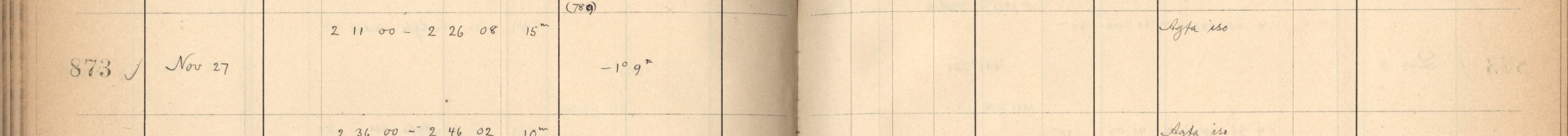 Plattenverzeichnis Eintrag00873
