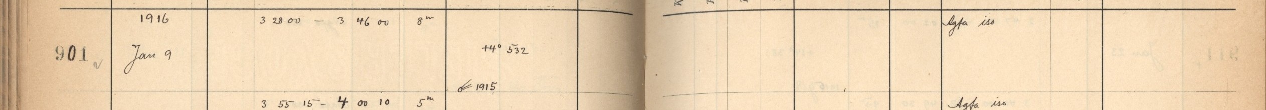 Plattenverzeichnis Eintrag00901