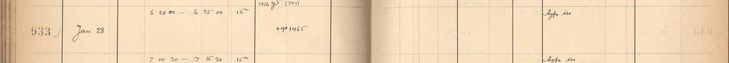 Plattenverzeichnis Eintrag00933