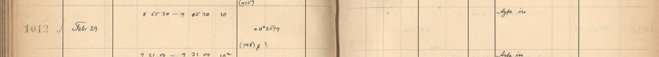 Plattenverzeichnis Eintrag01012
