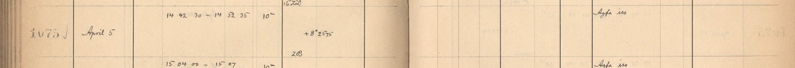 Plattenverzeichnis Eintrag01075